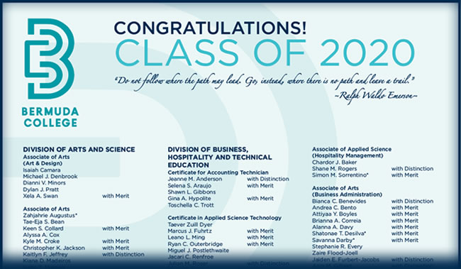 Congratulatory List of Graduates
